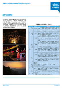 旅游项目策划与开发 从创意到落地的全方位咨询指南